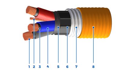 Vertical Mineshaft TECK 90 cables Shawflex